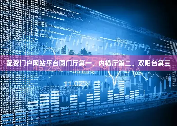配资门户网站平台圆门厅第一、内横厅第二、双阳台第三