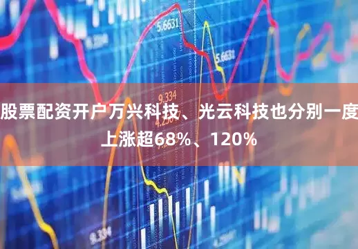 股票配资开户万兴科技、光云科技也分别一度上涨超68%、120%
